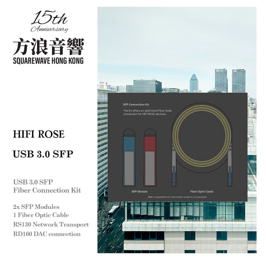 HiFiRose SFP Kit
